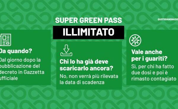 Commissione europea: Green Pass fino al 2023